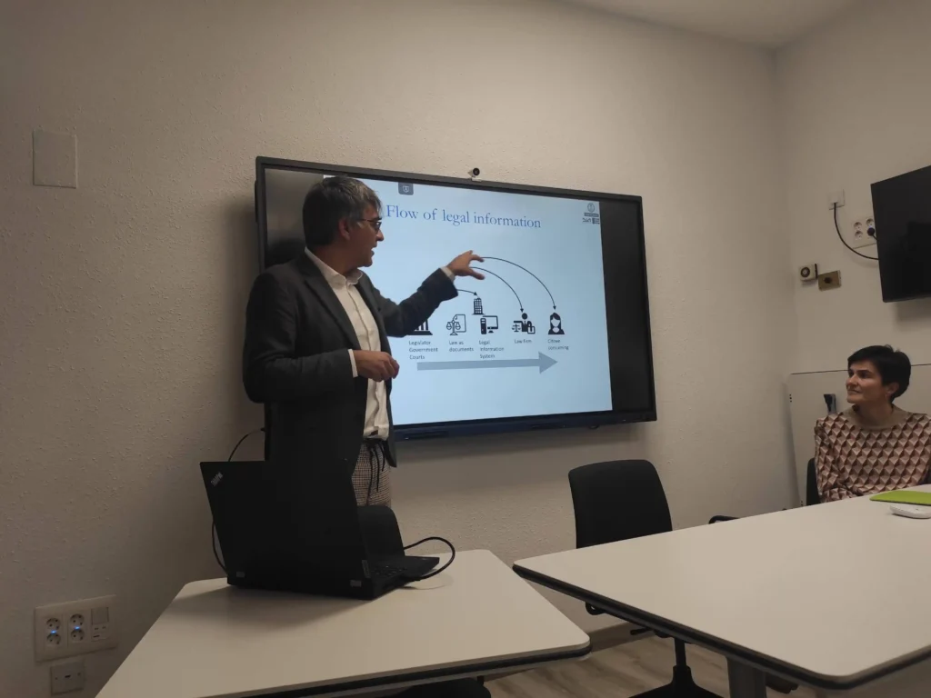 Data spaces Data spaces